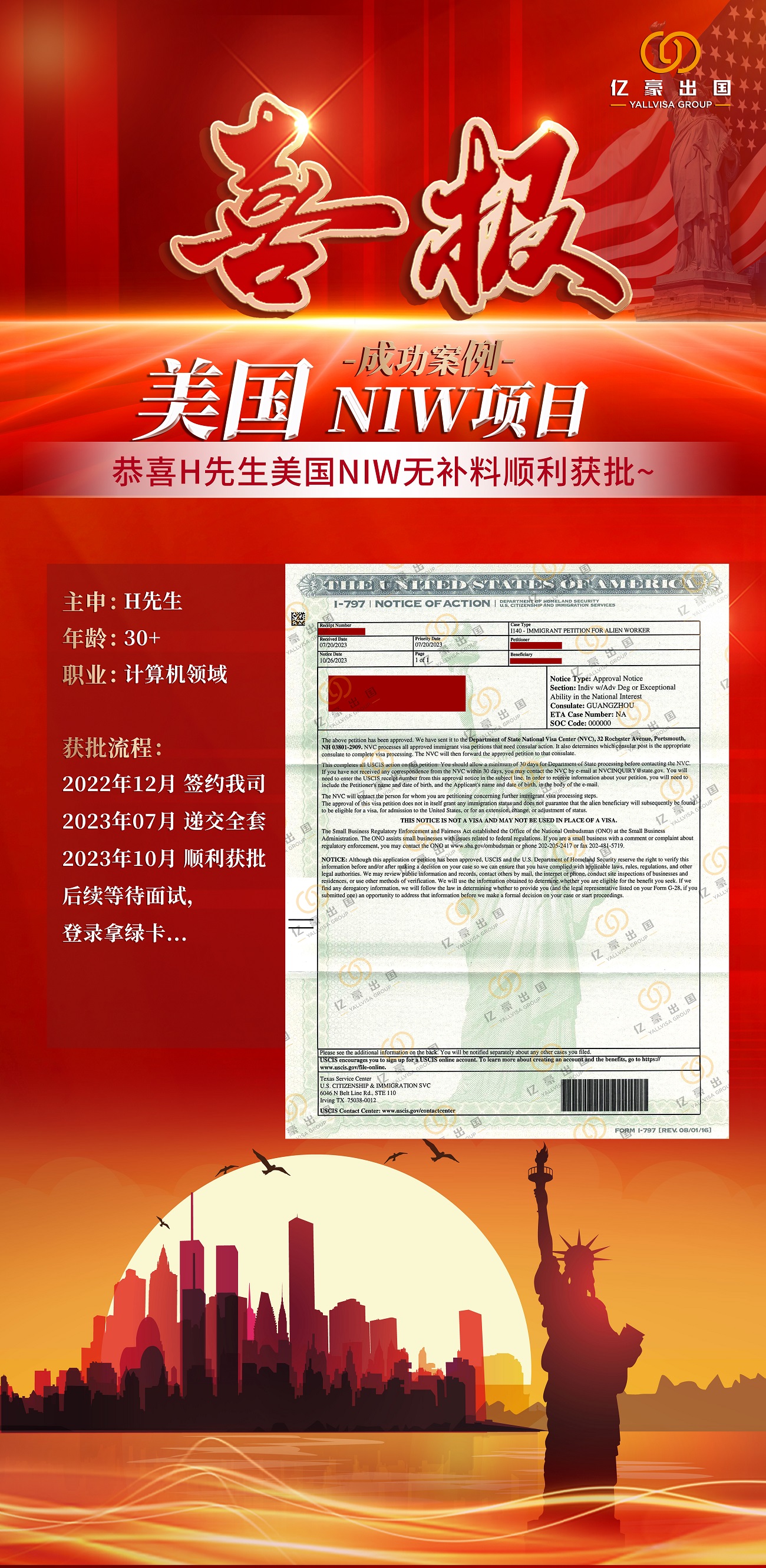 1762846481888233.jpg 22美国NIW成功案例.jpg